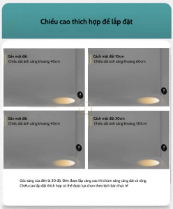 Linh động trong cách lắp đặt đèn âm tường tròn chiếu chân