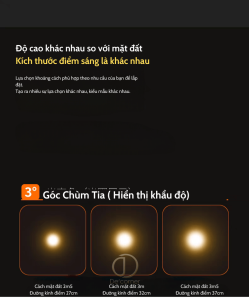 Lựa chọn góc chùm tia phù hợp với từng không gian